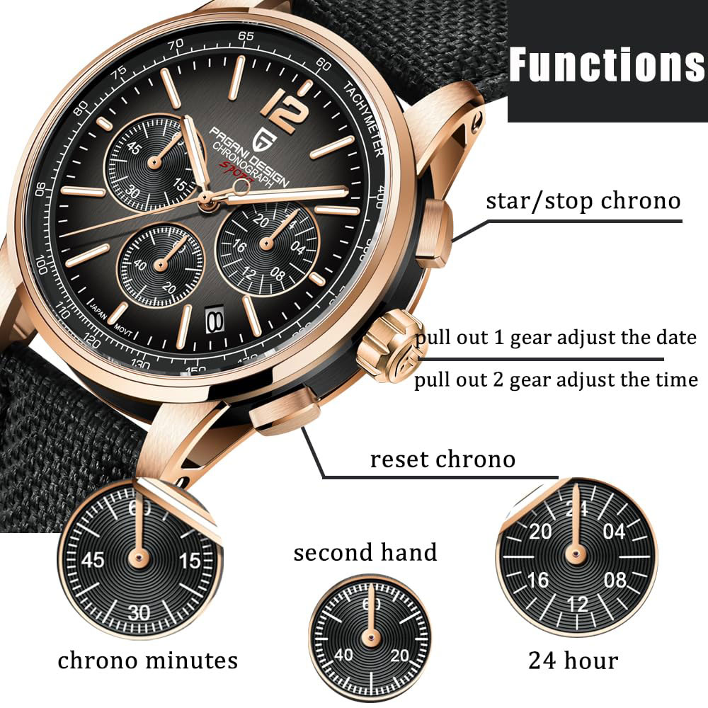 Luxury Zone - PAGANI DESIGN New Mens Watch 41mm